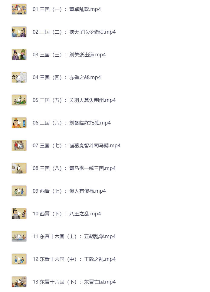 图片[3]-爆笑中国历史(夏商周-东汉)(三国-隋唐)(唐朝-五代十国)(宋朝-清朝)