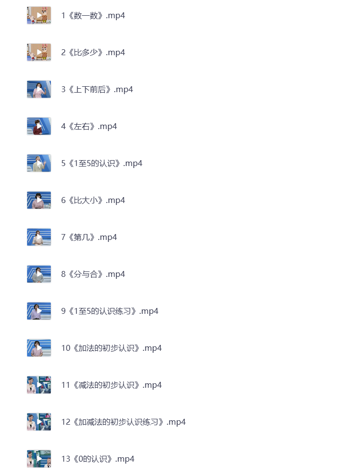 图片[2]-小学一年级上册 语文数学英语 同步视频课教程资源 打包下载