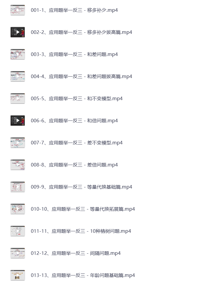 图片[3]-1-6年级 小学系统数学思维提升 视频课 打包下载