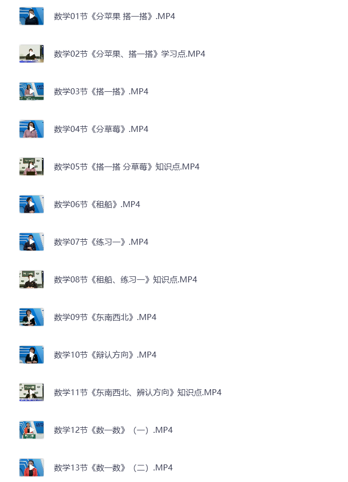 图片[2]-小学二年级下册（清华附小）语数英全科 同步视频课教程资源 打包下载