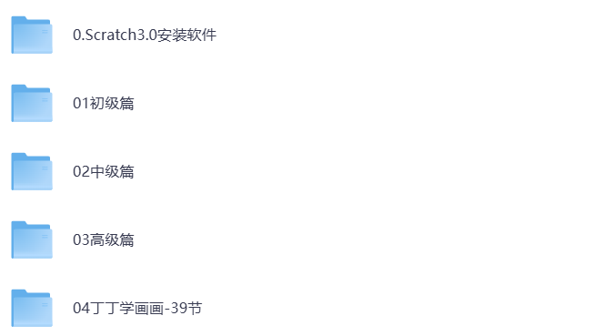 图片[2]-少儿编程scratch3.0全套课程