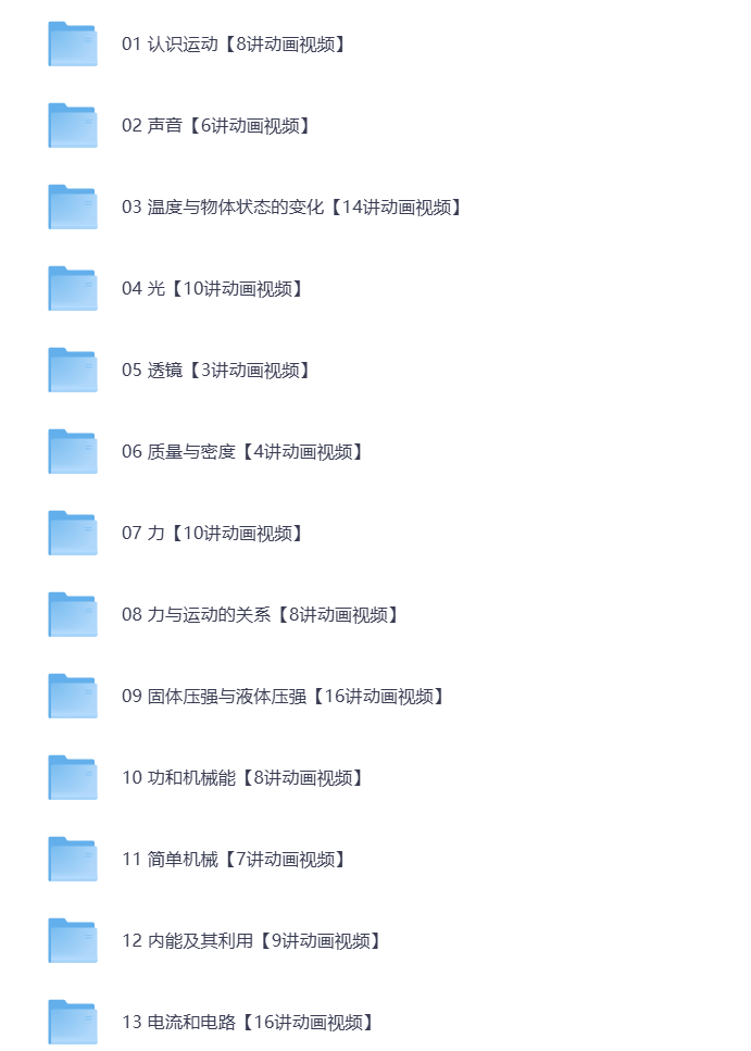 图片[2]-堂豆学物理启蒙动画课