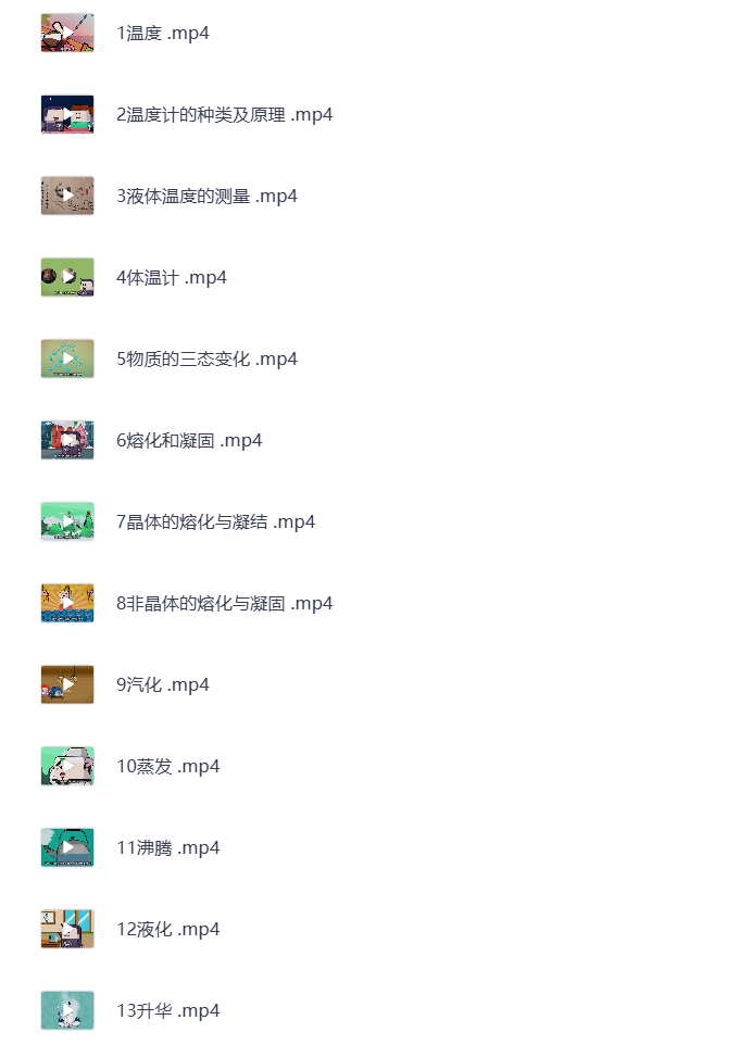 图片[4]-堂豆学物理启蒙动画课