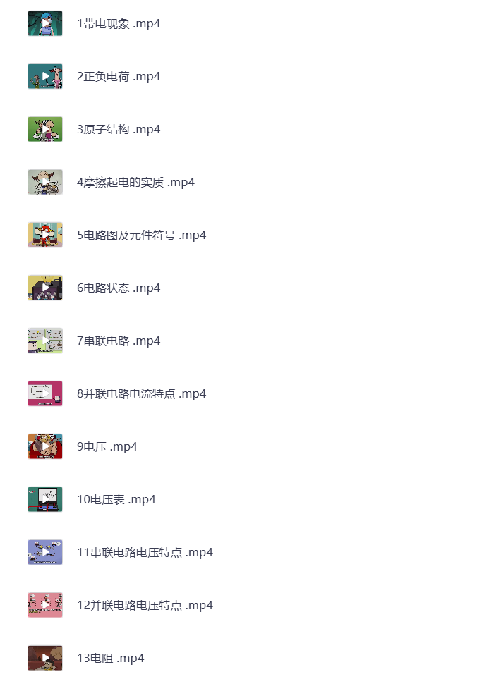 图片[6]-堂豆学物理启蒙动画课