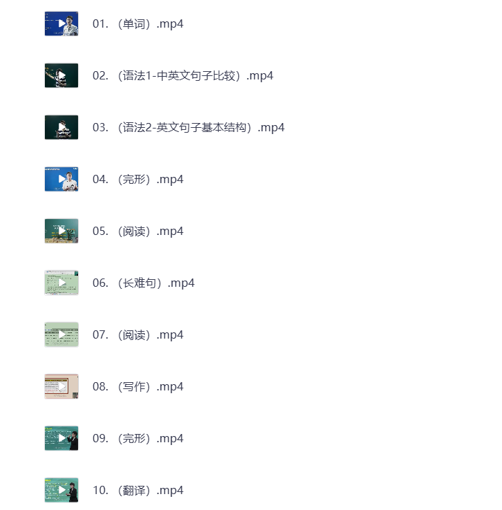 图片[2]-2025年考研资料汇总 英语  打包下载