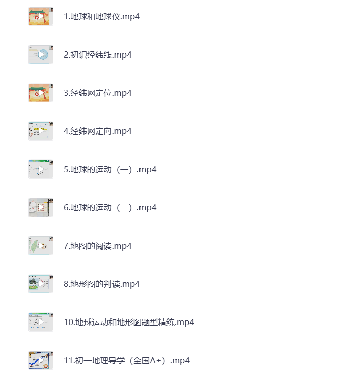 初中教辅 2025初一地理 视频课 打包下载-悦享资源