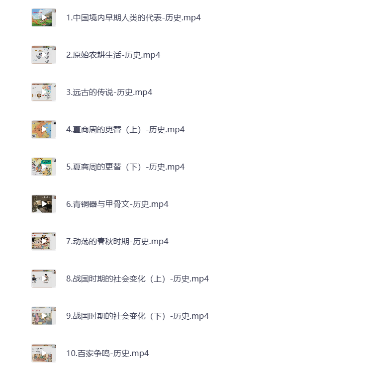 初中教辅 2025初一历史 视频课 打包下载-悦享资源