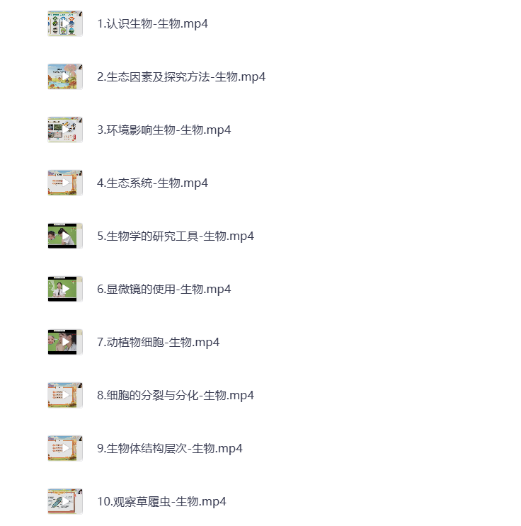 初中教辅 2025初一生物 视频课 打包下载-悦享资源