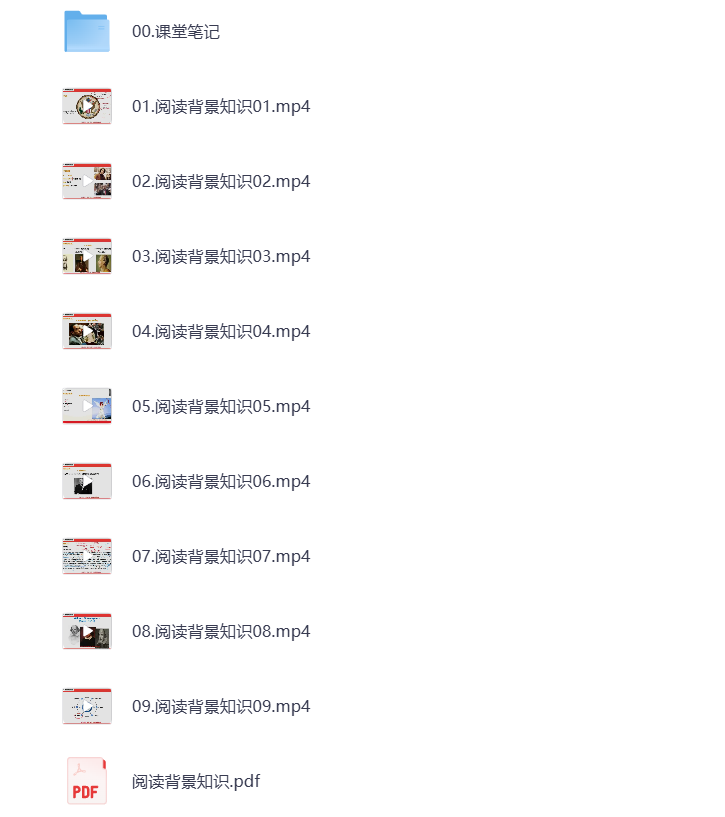 图片[2]-04-23年阅读真题讲解（包括18版方法论）课堂笔记 讲义+视频课 打包下载