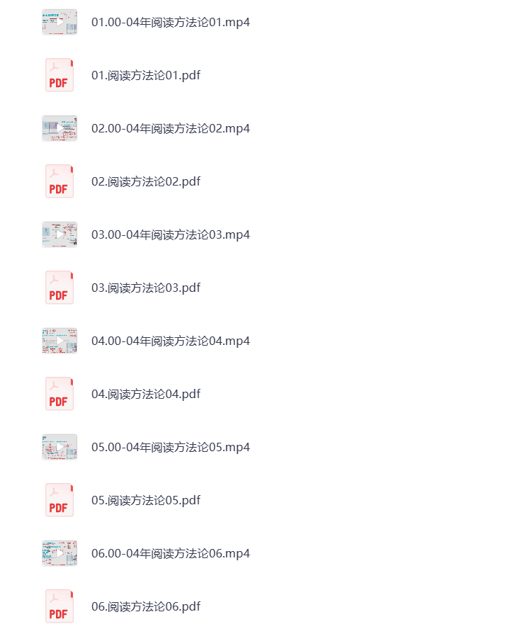 图片[4]-04-23年阅读真题讲解（包括18版方法论）课堂笔记 讲义+视频课 打包下载