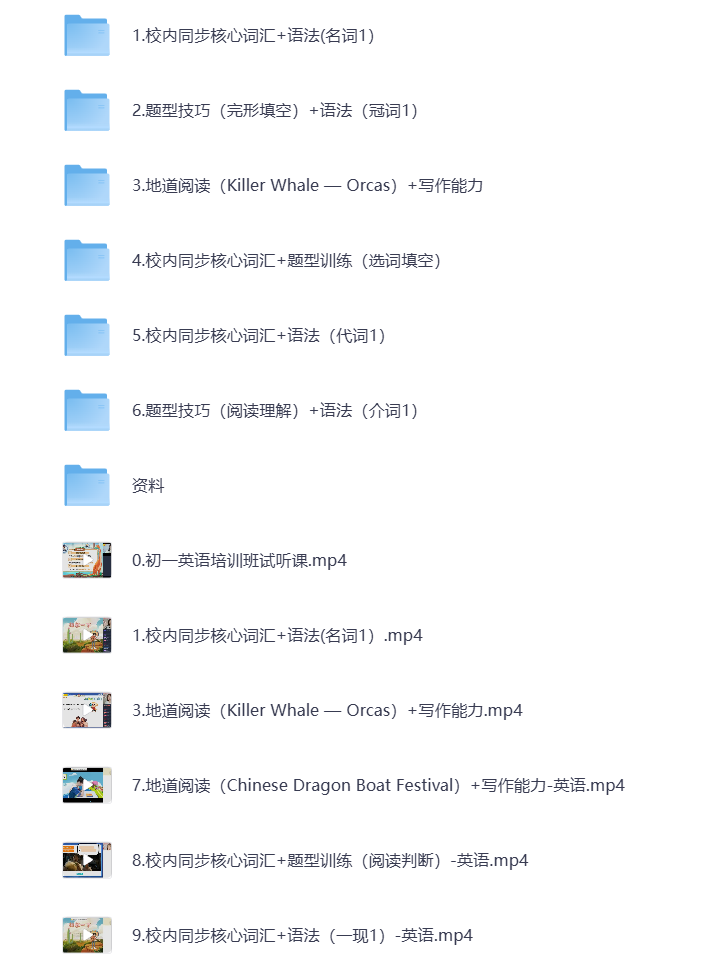 图片[1]-初中教辅 2025初一英语 秋季上A+ 视频课+资料 打包下载