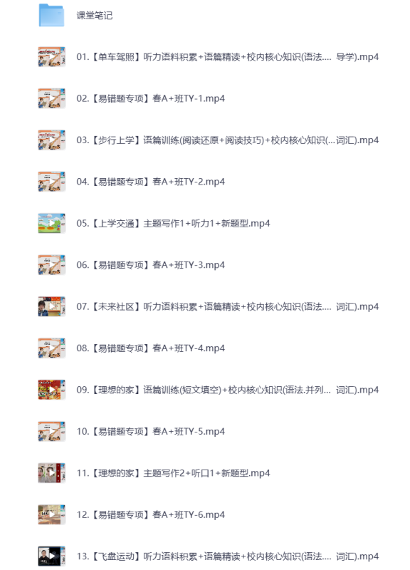 初中教辅 2025初一英语 春季上 视频课+课堂笔记 打包下载-悦享资源