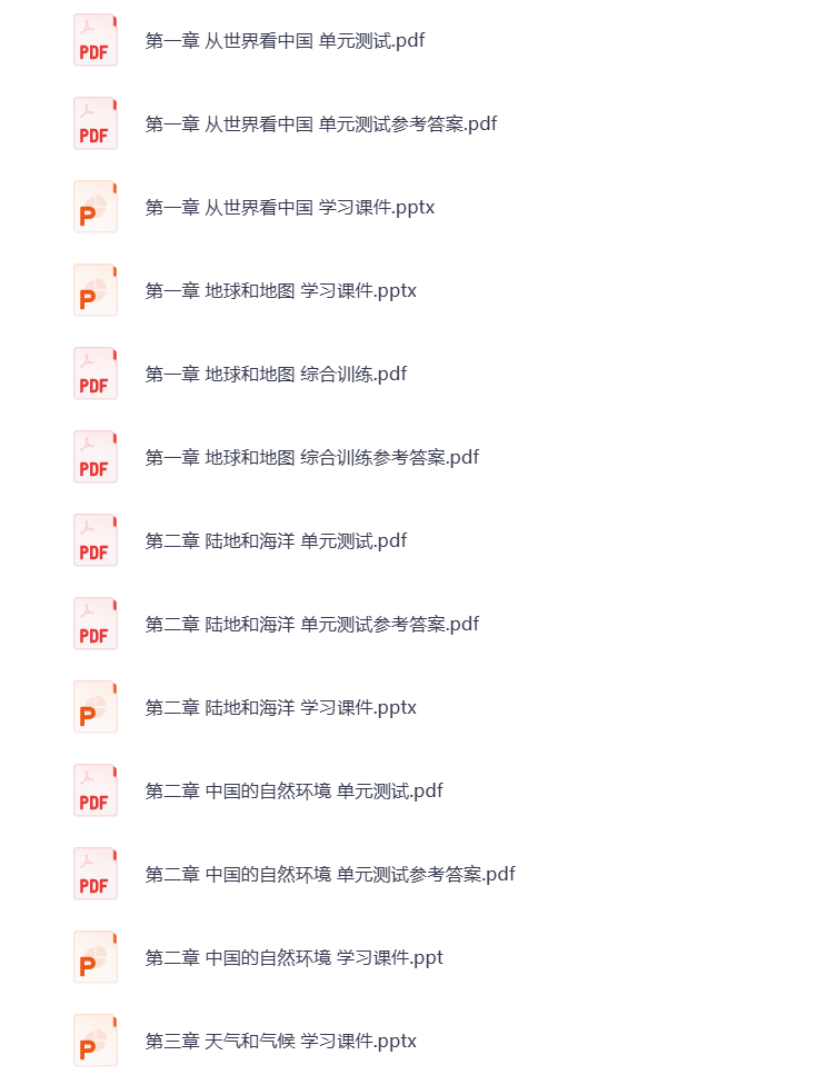 图片[1]-初中地理12合1课程 电子资料 地理全套学习资料 打包下载