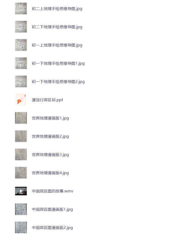 初中地理 手绘学习资料 电子资料 打包下载-悦享资源