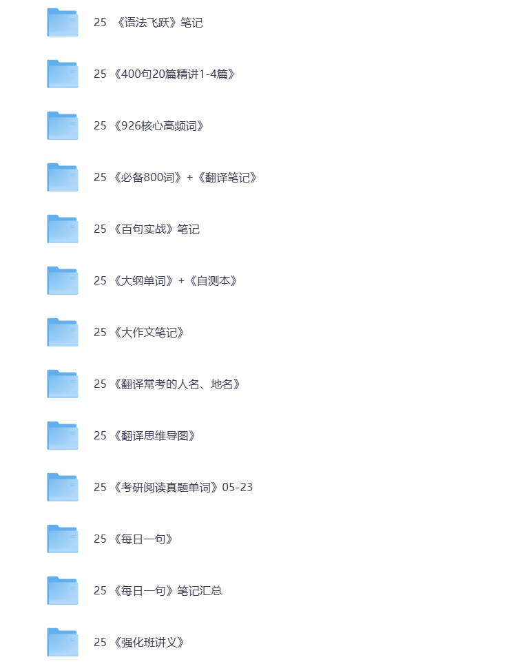 图片[1]-25考研资料汇总 英语 打包下载
