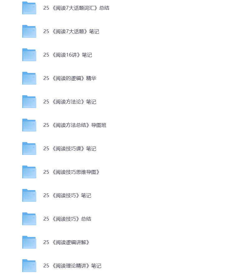 图片[3]-25考研资料汇总 英语 打包下载