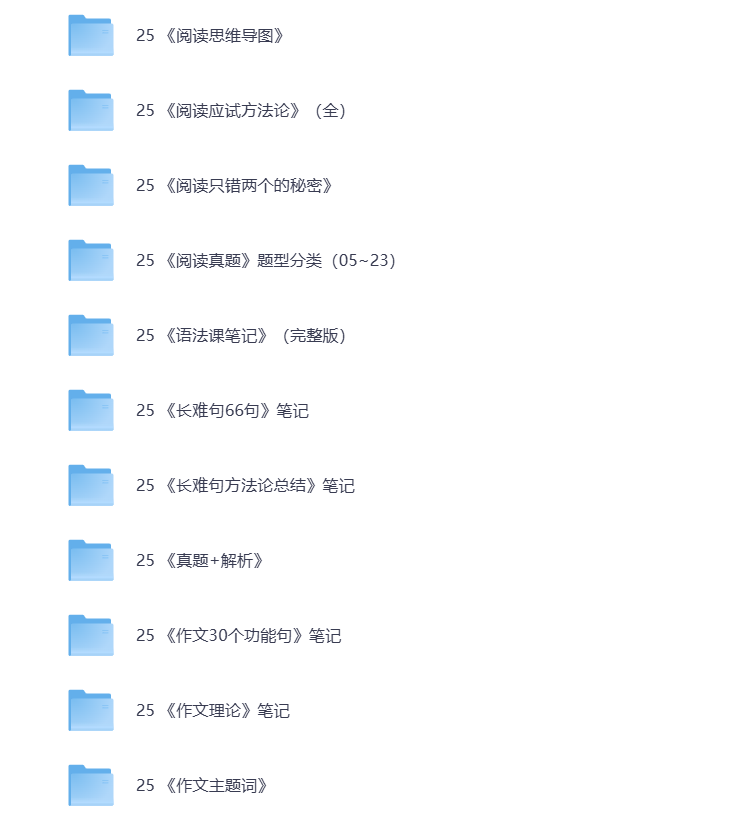 图片[4]-25考研资料汇总 英语 打包下载