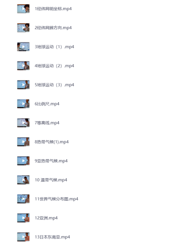 初中教辅 中考地理重难点突破课程 视频课 打包下载-悦享资源