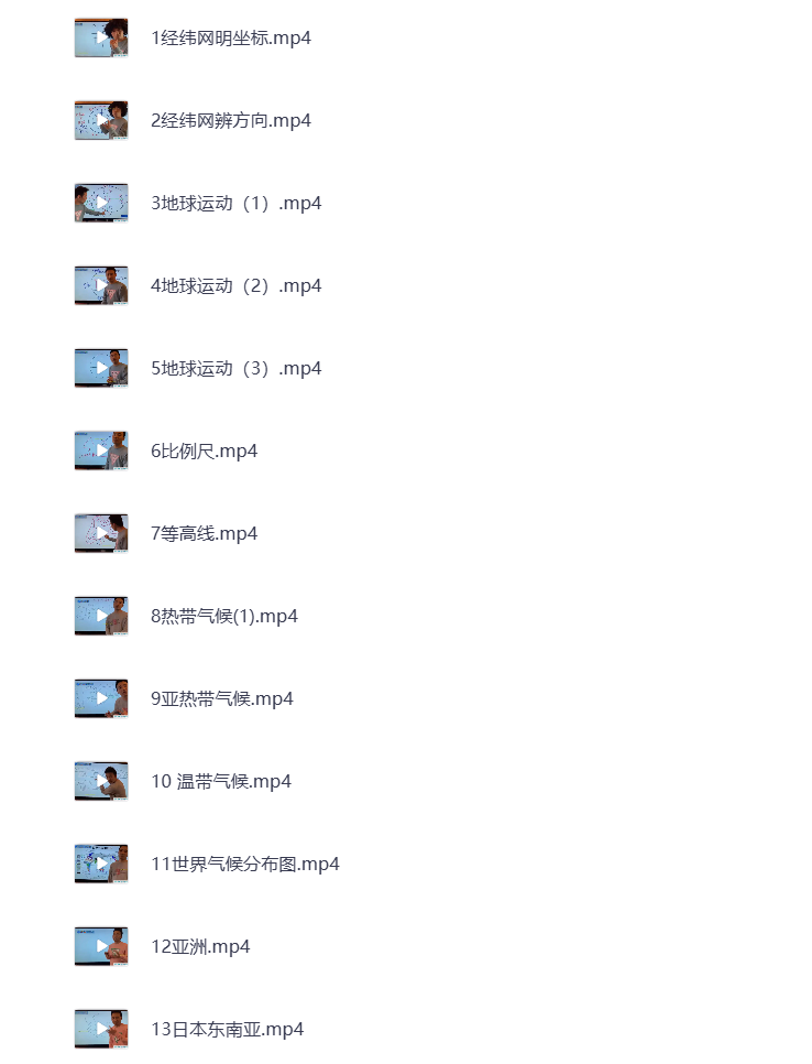 图片[1]-初中教辅 中考地理重难点突破课程 视频课 打包下载