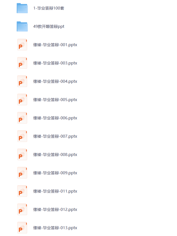 200套大学生毕业答辩+开题答辩 精选PPT模板 打包下载-悦享资源