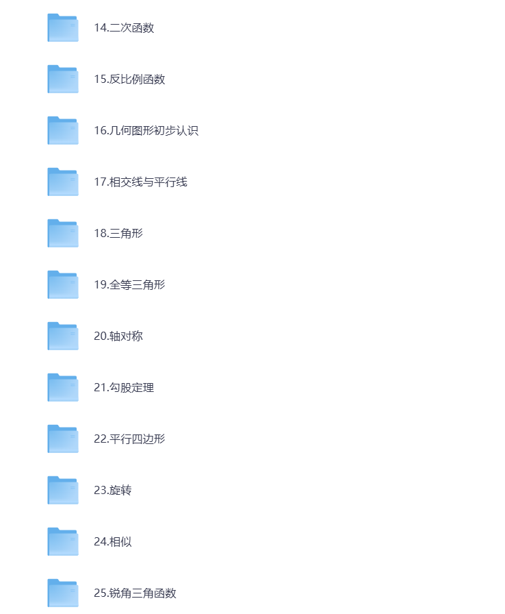 图片[2]-初中教辅 全套数学（227节）视频课 打包下载