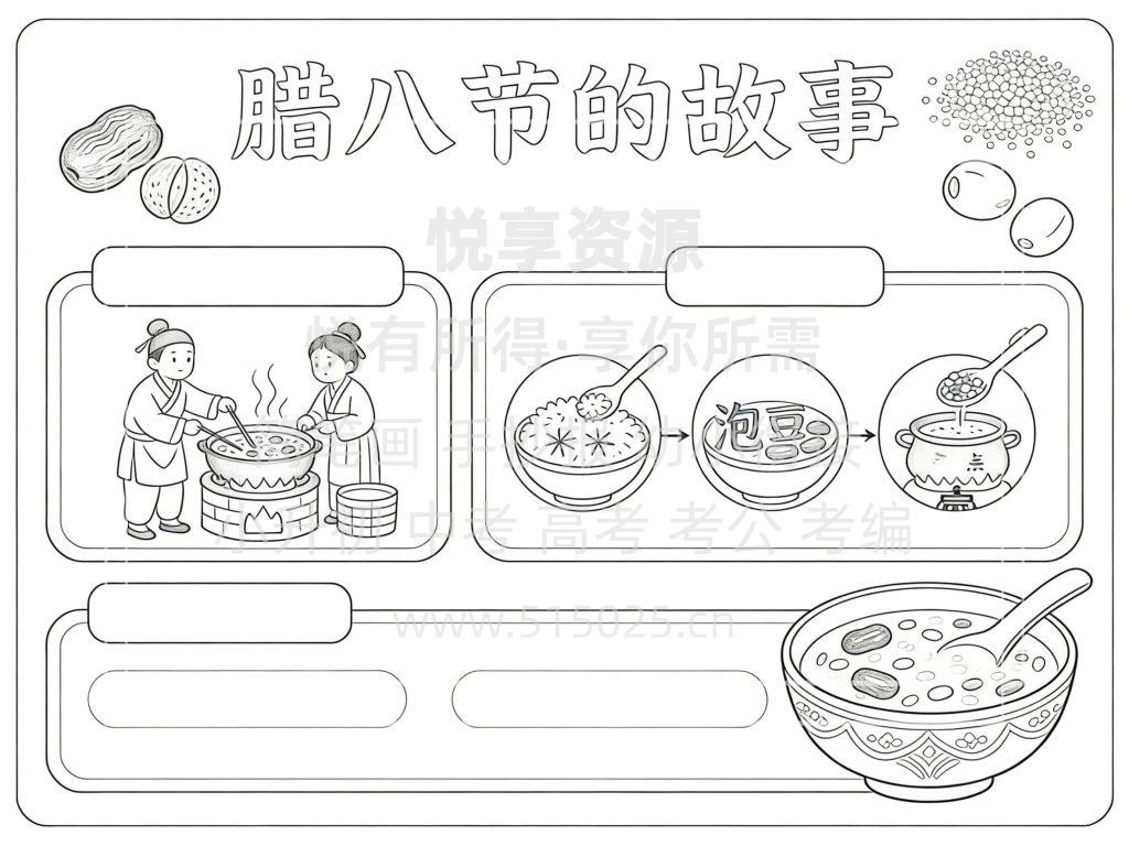 图片[3]-腊八节的故事 儿童校园手抄报模板 小学必备 可直接打印