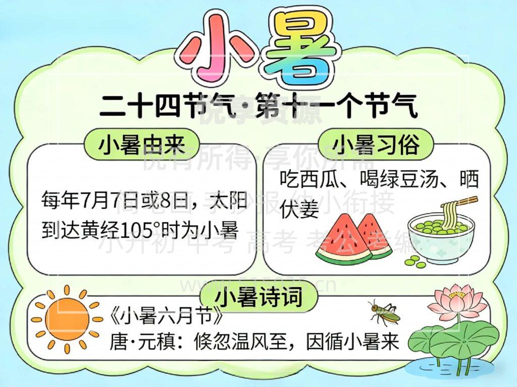 图片[1]-小暑 儿童校园手抄报模板 小学必备 可直接打印