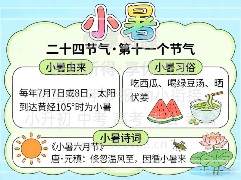 小暑 儿童校园手抄报模板 小学必备 可直接打印-悦享资源