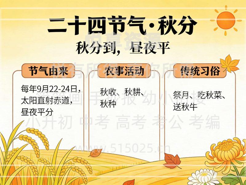 二十四节气 秋分 儿童校园手抄报模板 小学必备 可直接打印