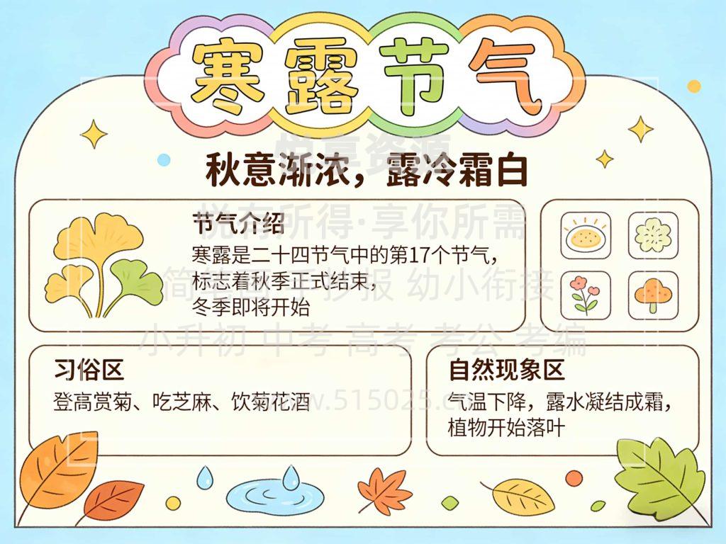 图片[1]-寒露节气 儿童校园手抄报模板 小学必备 可直接打印