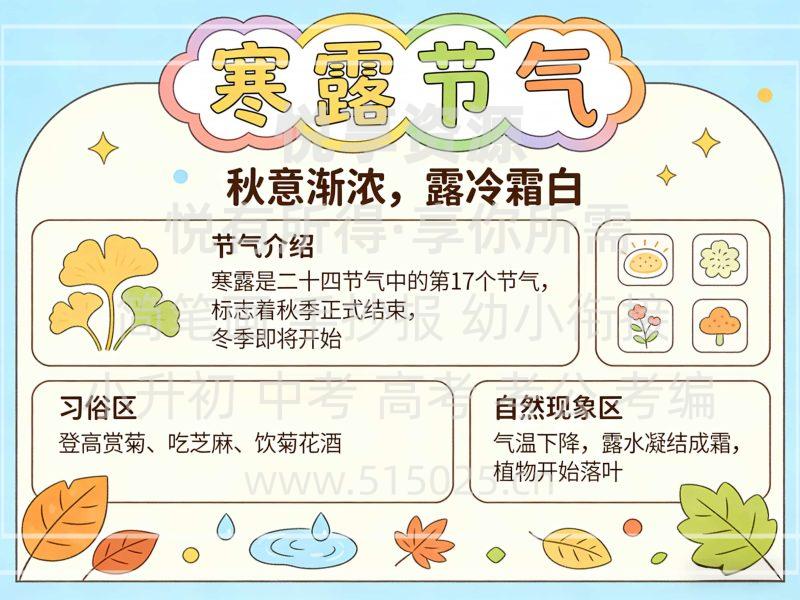 寒露节气 儿童校园手抄报模板 小学必备 可直接打印