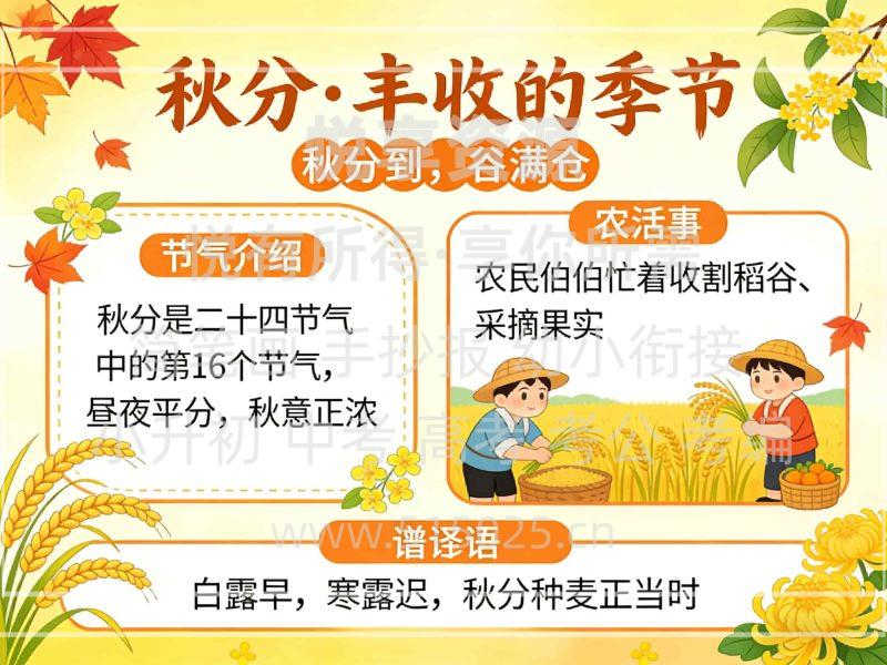 秋分 丰收的季节 儿童校园手抄报模板 小学必备 可直接打印-悦享资源