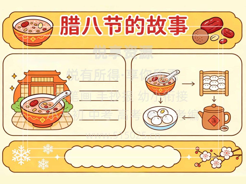 图片[2]-腊八节的故事-儿童校园手抄报模板 小学必备 可直接打印