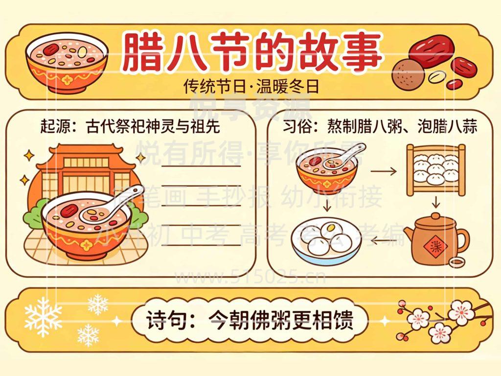 图片[1]-腊八节的故事-儿童校园手抄报模板 小学必备 可直接打印