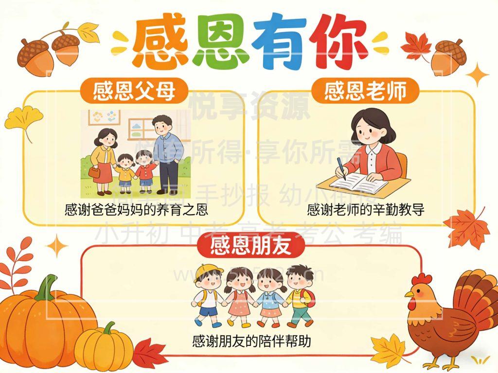 图片[1]-感恩有你 儿童校园手抄报模板 小学必备 可直接打印