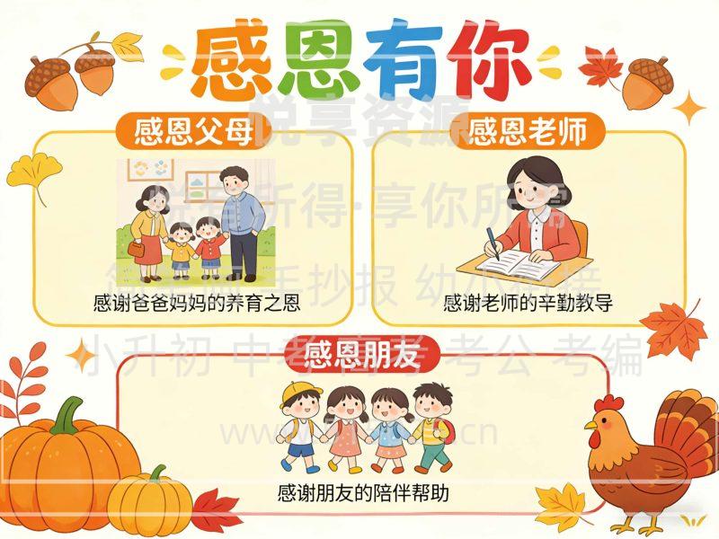 感恩有你 儿童校园手抄报模板 小学必备 可直接打印-悦享资源
