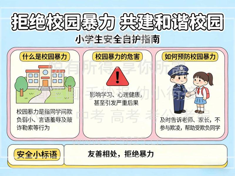 拒绝校园暴力 共建和谐校园 儿童校园手抄报模板 小学必备 可直接打印-悦享资源