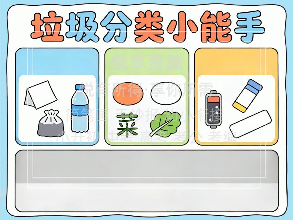 图片[2]-垃圾分类小能手 儿童校园手抄报模板 小学必备 可直接打印