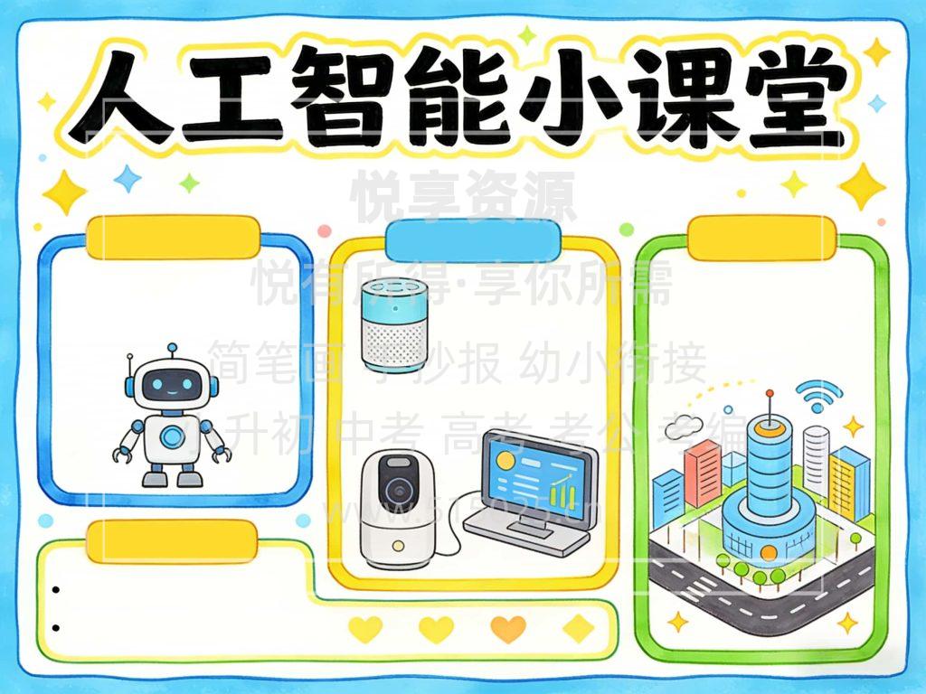 图片[2]-人工智能小课堂 儿童校园手抄报模板 小学必备 可直接打印