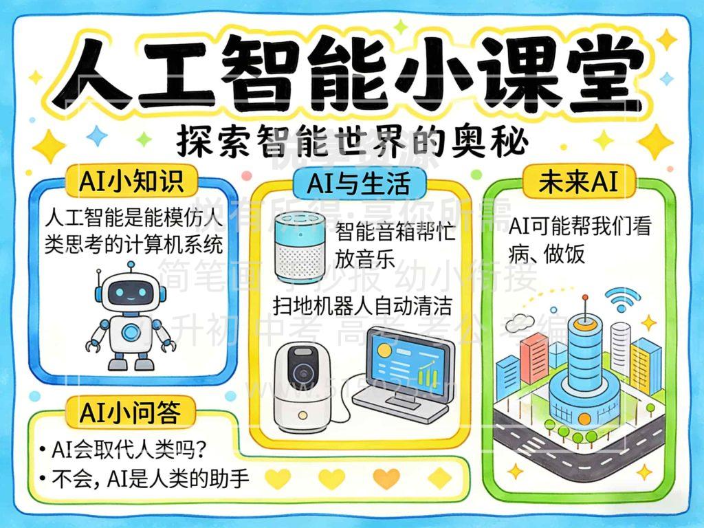图片[1]-人工智能小课堂 儿童校园手抄报模板 小学必备 可直接打印