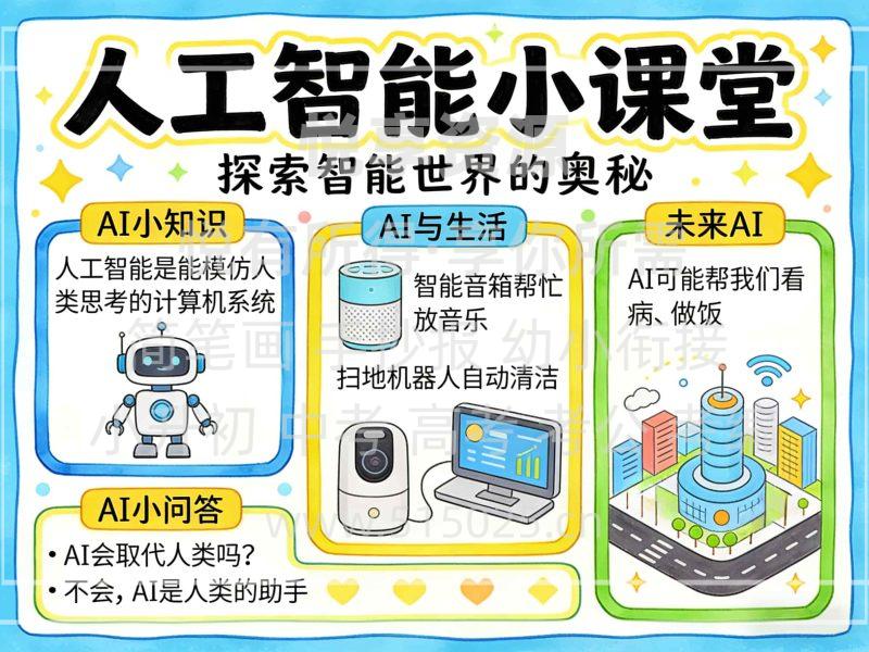 人工智能小课堂 儿童校园手抄报模板 小学必备 可直接打印-悦享资源