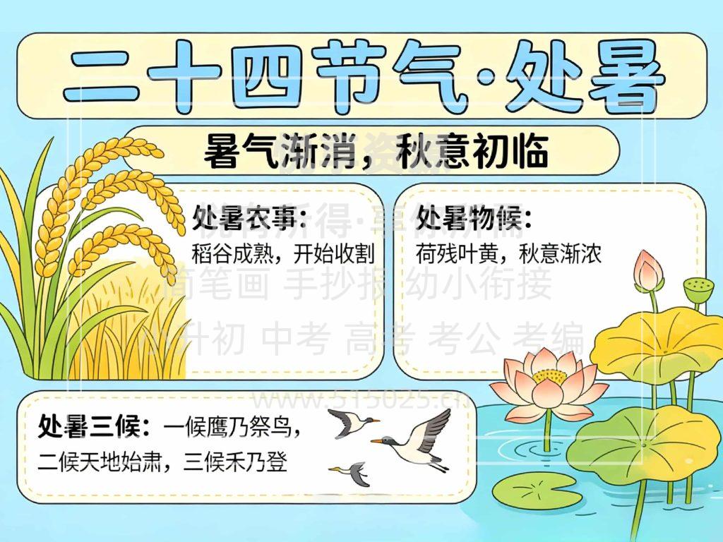 图片[1]-二十四节气 处暑 儿童校园手抄报模板 小学必备 可直接打印