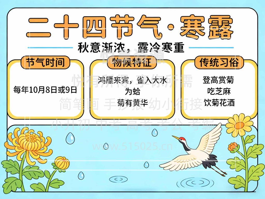 图片[1]-二十四节气 寒露 儿童校园手抄报模板 小学必备 可直接打印