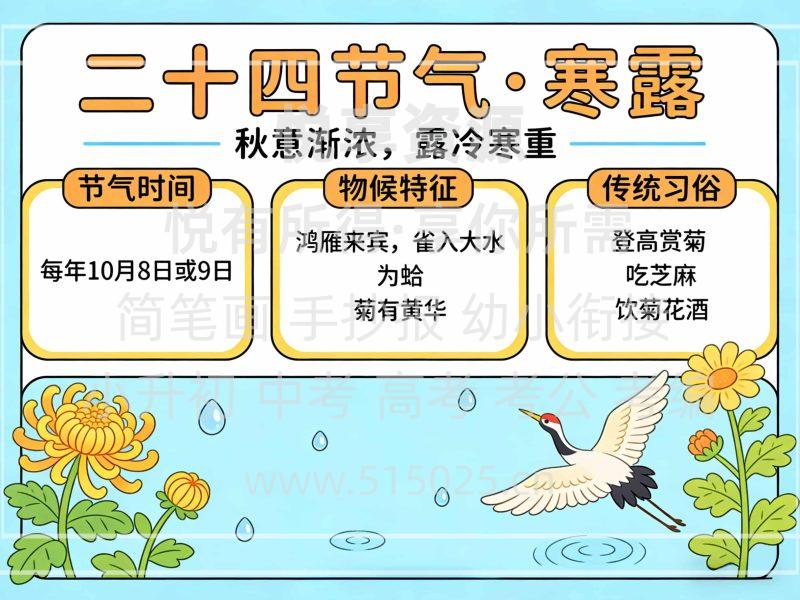 二十四节气 寒露 儿童校园手抄报模板 小学必备 可直接打印-悦享资源