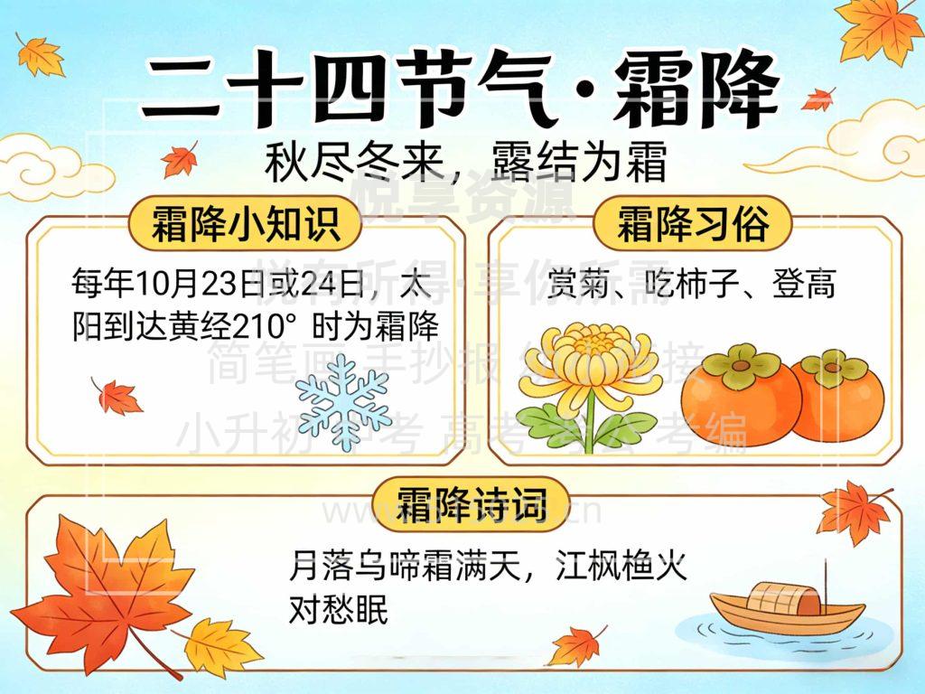 图片[1]-二十四节气-霜降 儿童校园手抄报模板 小学必备 可直接打印