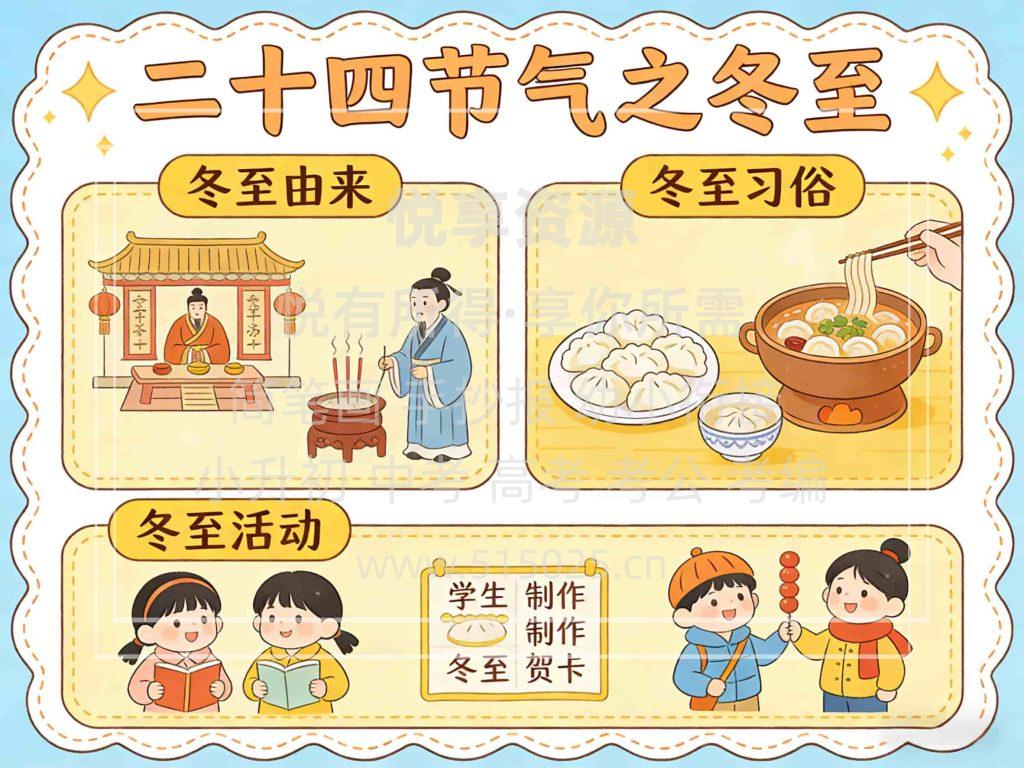 图片[1]-二十四节气之冬至 儿童校园手抄报模板 小学必备 可直接打印