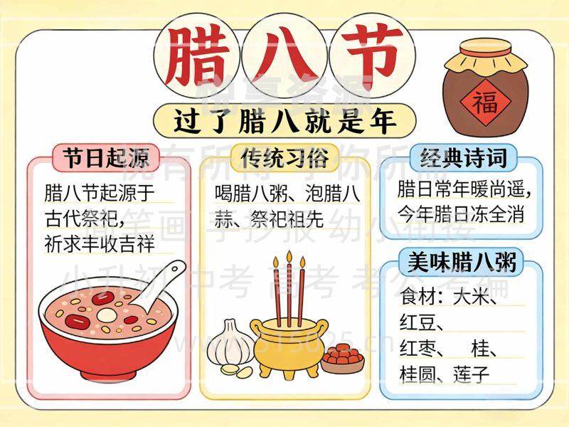 腊八节-儿童校园手抄报模板 小学必备 可直接打印-悦享资源