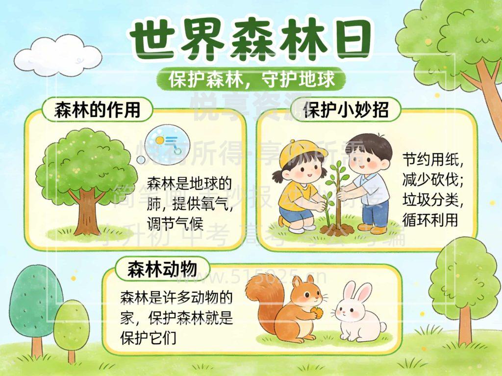 图片[1]-世界森林日 儿童校园手抄报模板 小学必备 可直接打印