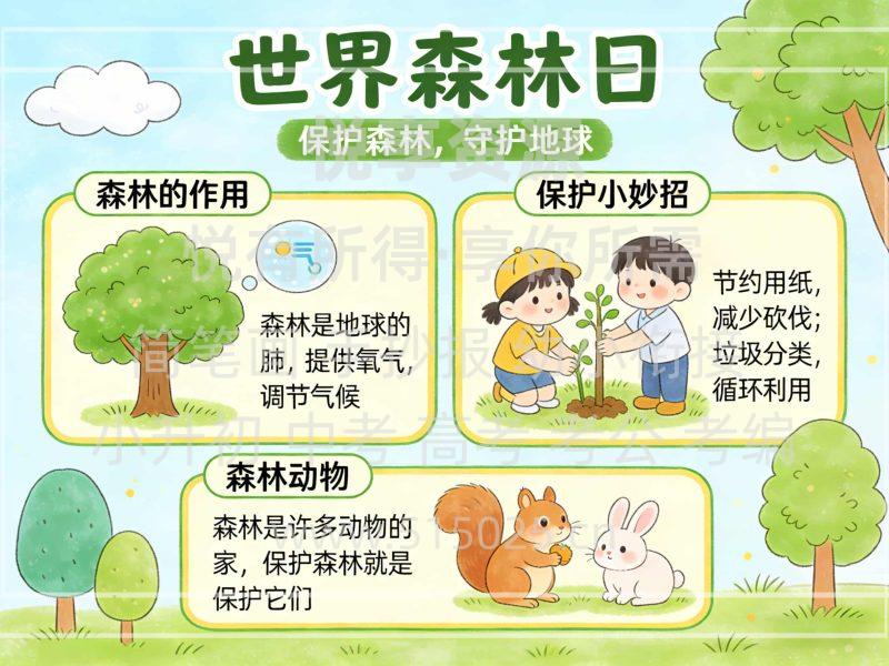 世界森林日 儿童校园手抄报模板 小学必备 可直接打印-悦享资源