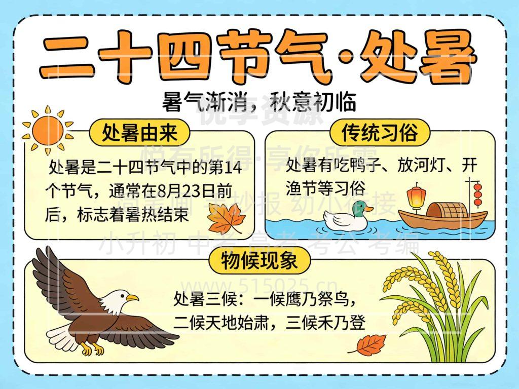 图片[1]-二十四节气 处暑 儿童校园手抄报模板 小学必备 可直接打印